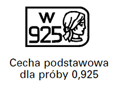 Polityka jakości